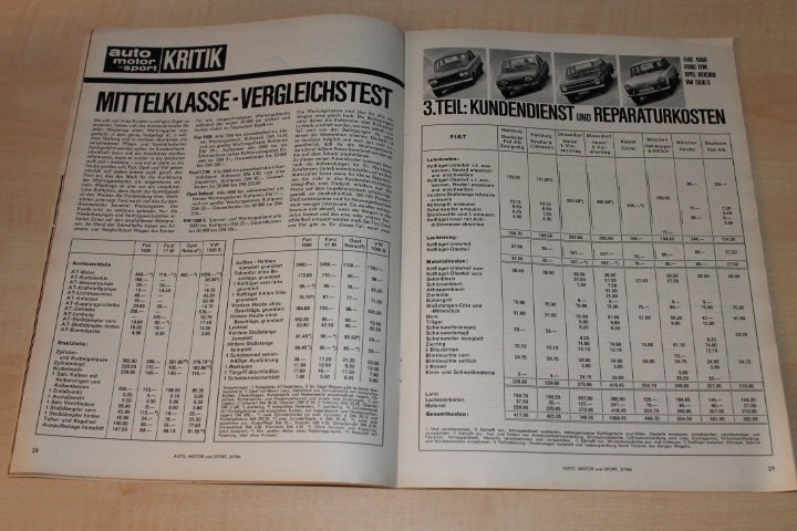 Auto Motor und Sport 02/1964