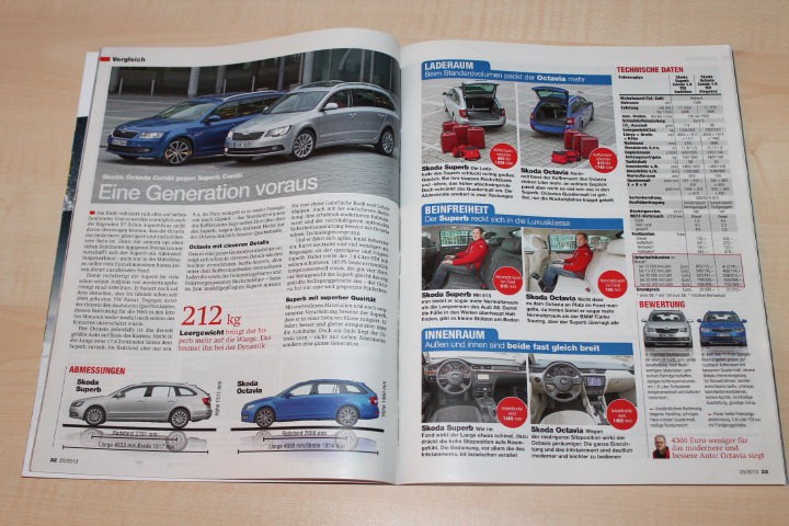 Auto Motor und Sport 25/2013