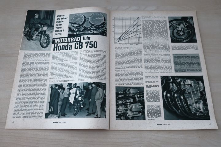 Motorrad 05/1969