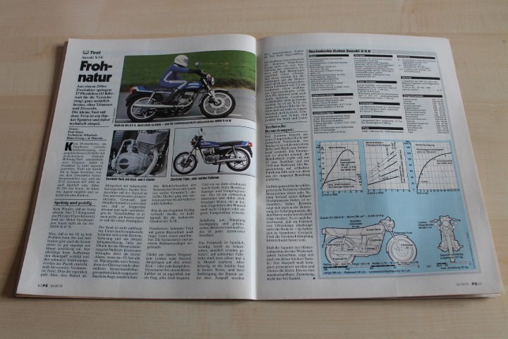 PS Sport Motorrad 10/1979