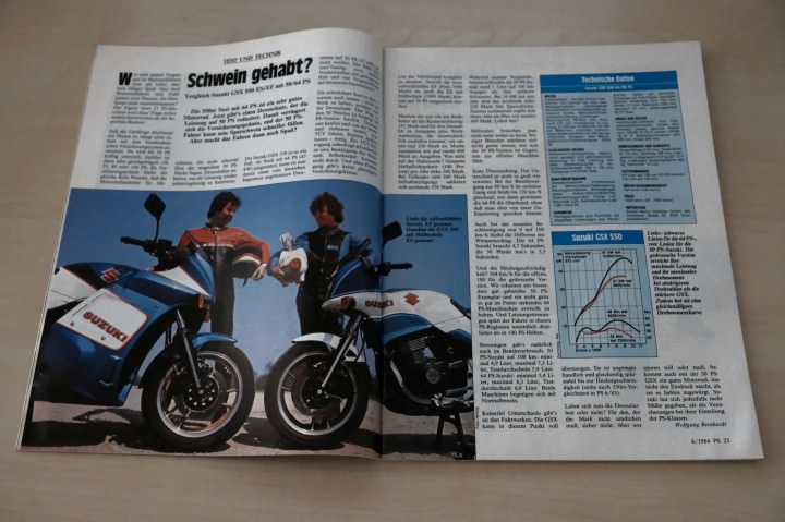 PS Sport Motorrad 06/1984