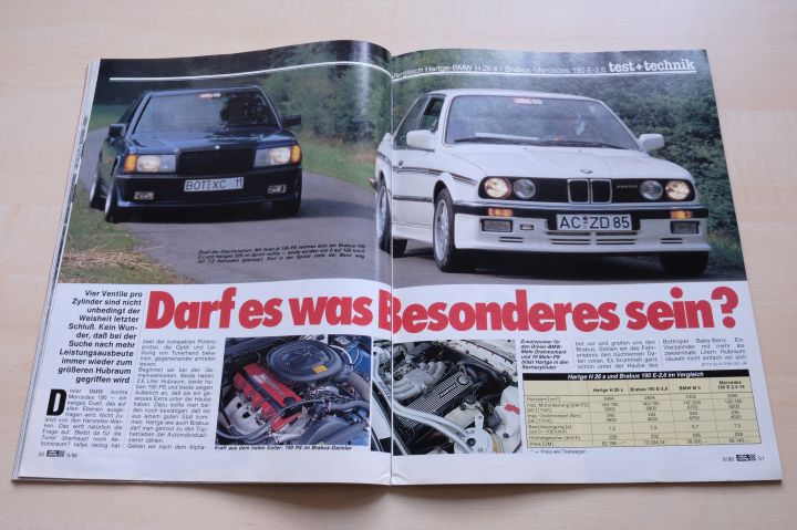 Rallye Racing 09/1986