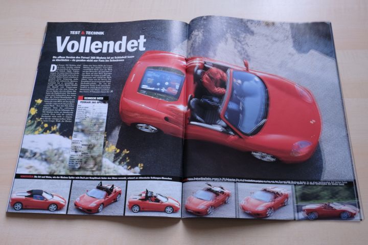 Rallye Racing 08/2000