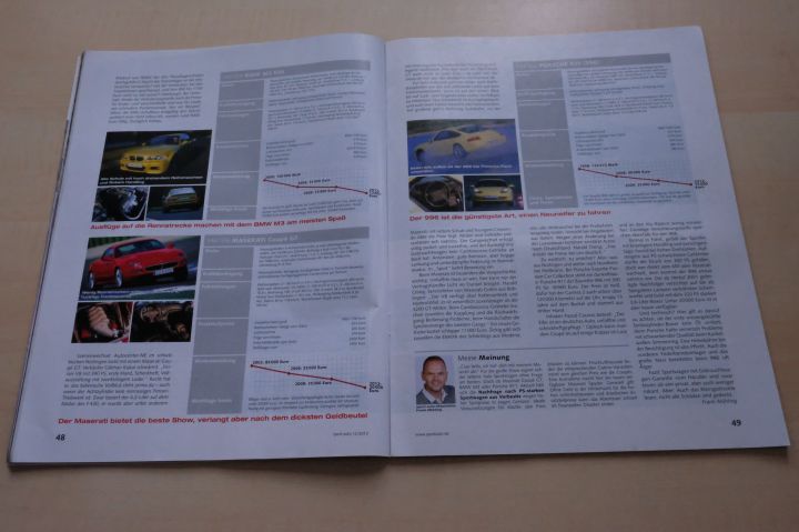 Sport Auto 12/2012